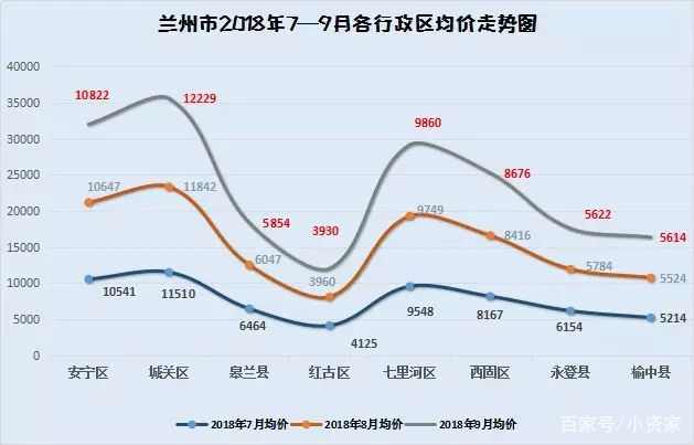 定州房价走势最新消息，市场趋势与未来发展展望