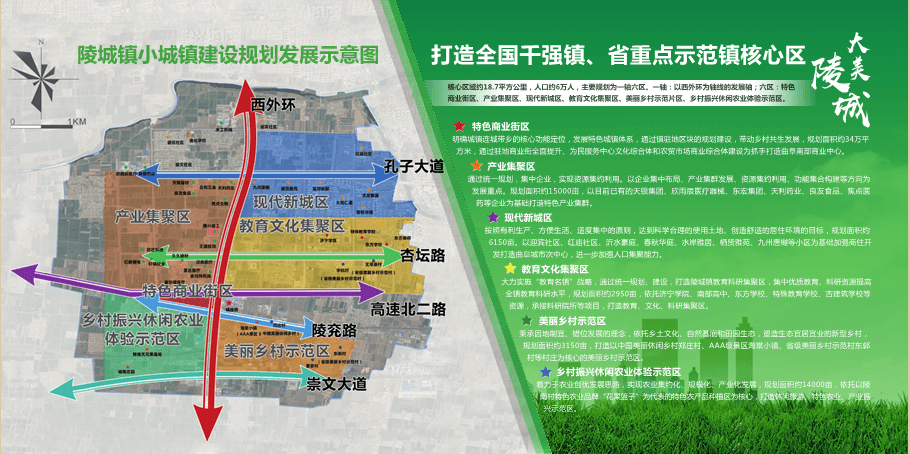 石家庄上庄镇最新规划，打造现代化宜居城镇的新蓝图