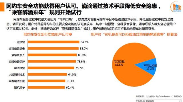 北京滴滴合法最新消息，行业变革与法规适应的进展