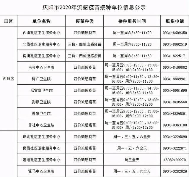 庆阳魏正刚的最新信息概览