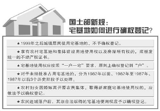 关于房屋确权最新政策的探讨