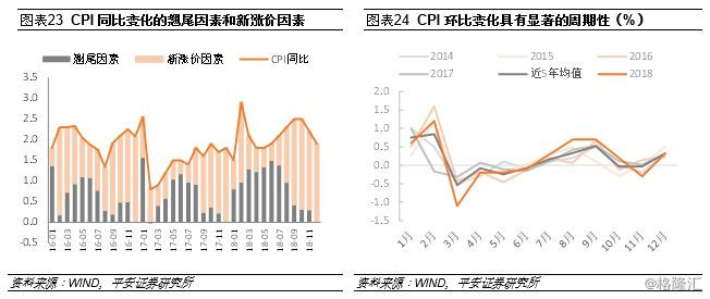 山羊价上涨最新消息，市场趋势、原因分析及未来展望