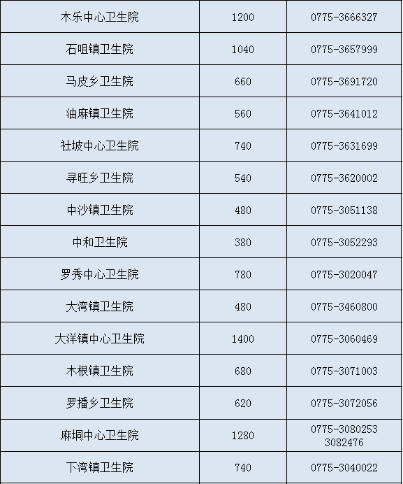 洛阳市最新人事调整，城市发展的坚实后盾