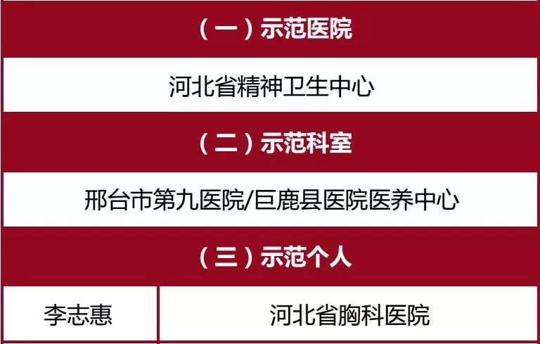 通辽最新招聘信息网——职场人的首选平台