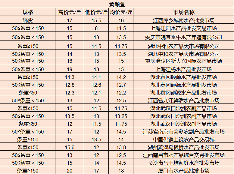 鹿泉房价走势最新消息，市场趋势分析与预测