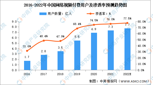 合阳房价走势最新消息，市场趋势与未来发展预测