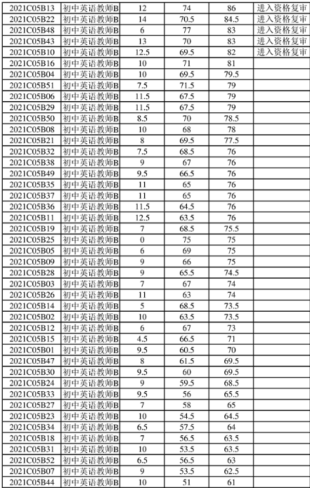 苏州锅炉工最新招聘信息及职业前景展望