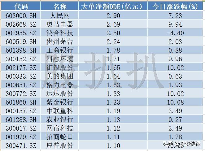 御银股票最新消息全面解析