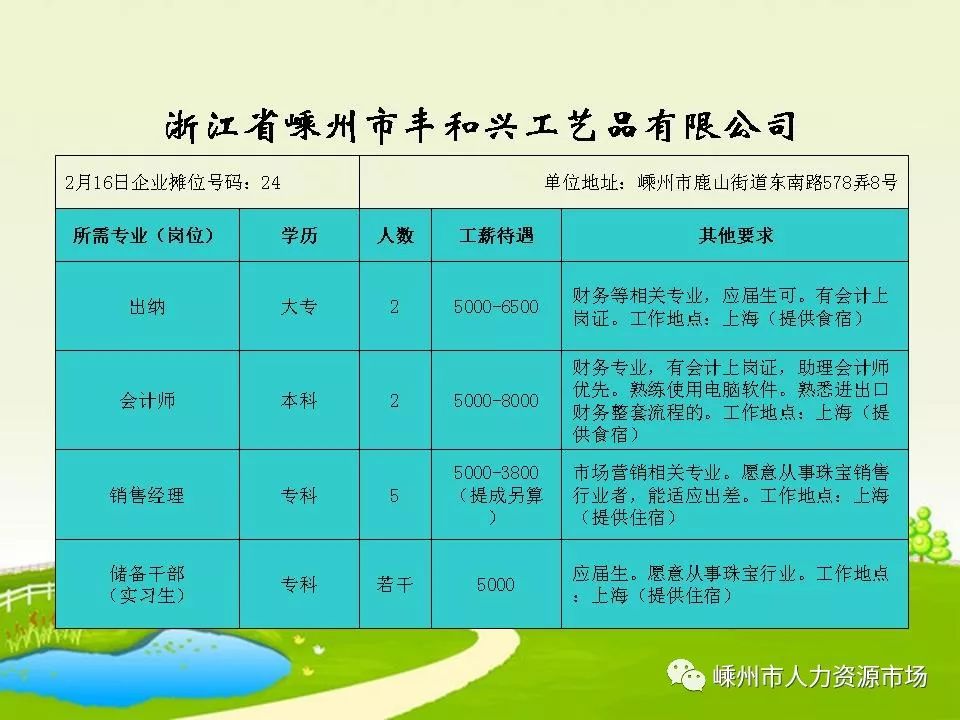 萧山红垦农场最新招工信息及其相关解读