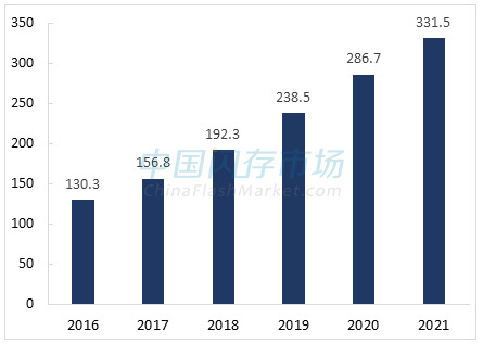 揭秘未来趋势，关于2024钢价最新消息的全面解读