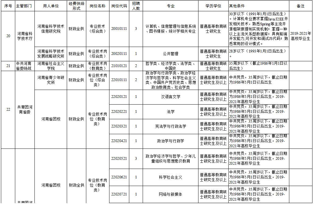 肥东龙塘最新招聘信息及职业机会探讨