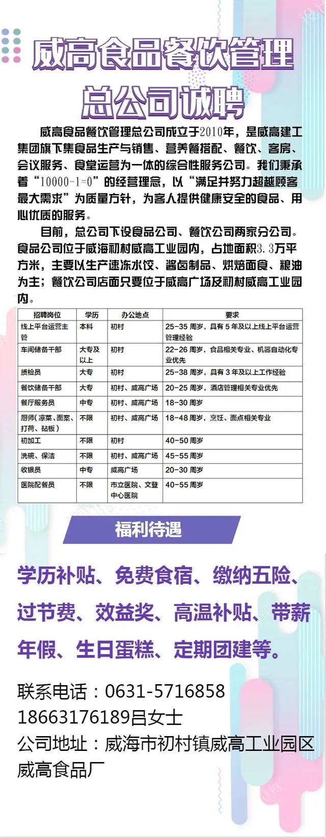 威海普工最新招聘信息及其相关内容探讨