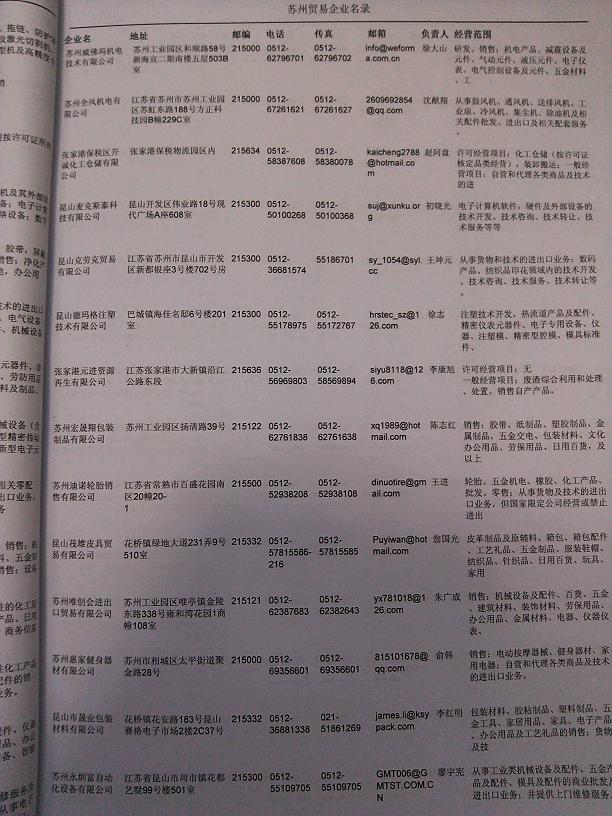 最新黄页网站大全，一站式信息检索平台