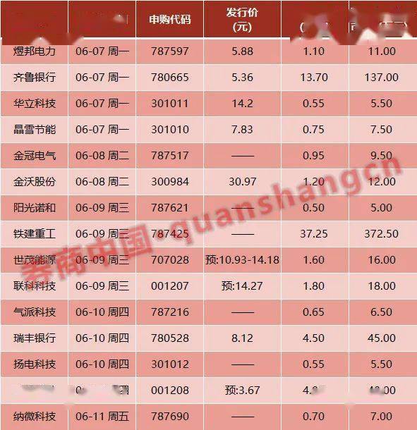 淄博石料场最新消息深度解析