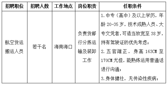 徐水地区司机招聘最新消息，职业发展的良好机遇与挑战