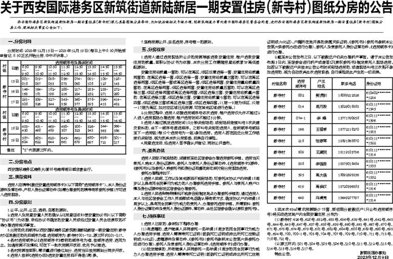 港务区新寺村最新动态