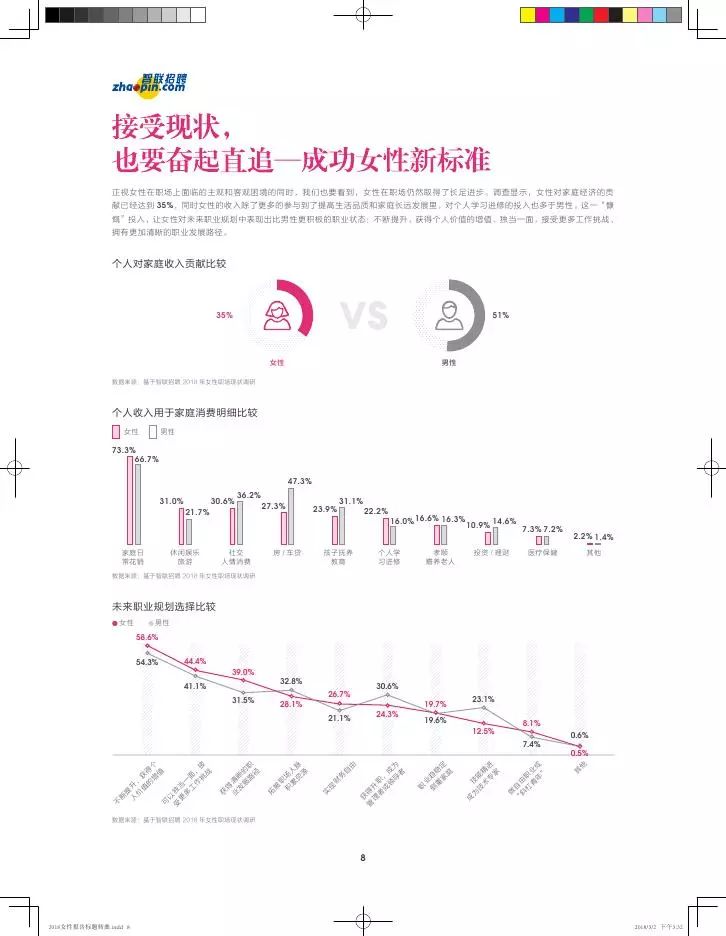 清梳联保全最新招聘——职业发展的理想选择