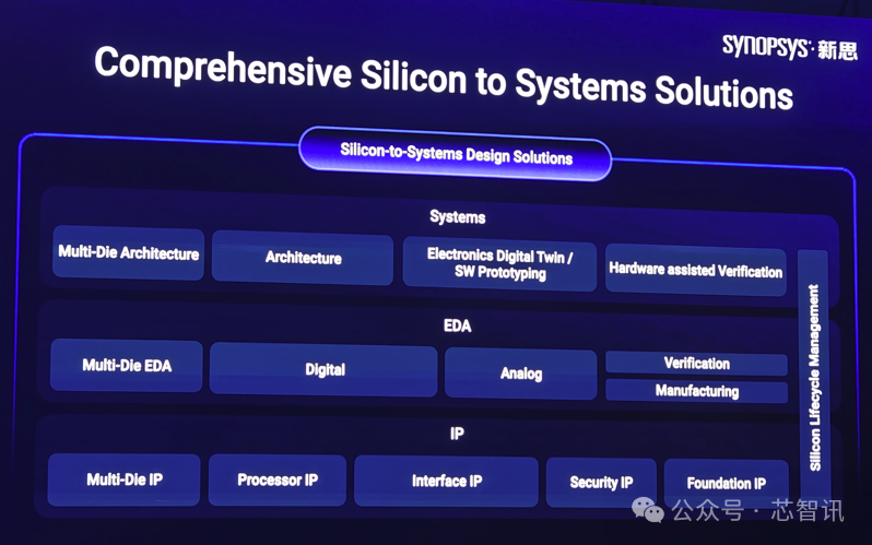 最新SSR服务器分享2024，探索未来科技的新领域