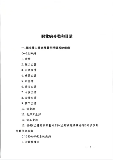 最新职业资格目录清单，重塑职业生态的关键要素