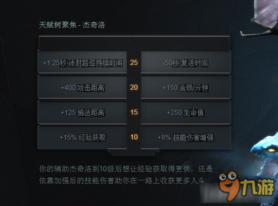 DOTA2最新出分机制，探索与解析