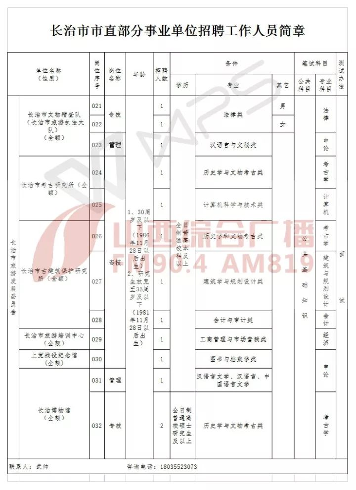 航空港区 第91页