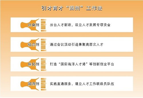 金沙县最新招聘信息概述