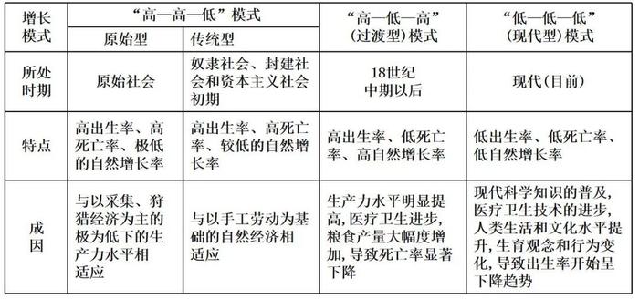 最新高血压分级分组，理解并应对高血压的关键