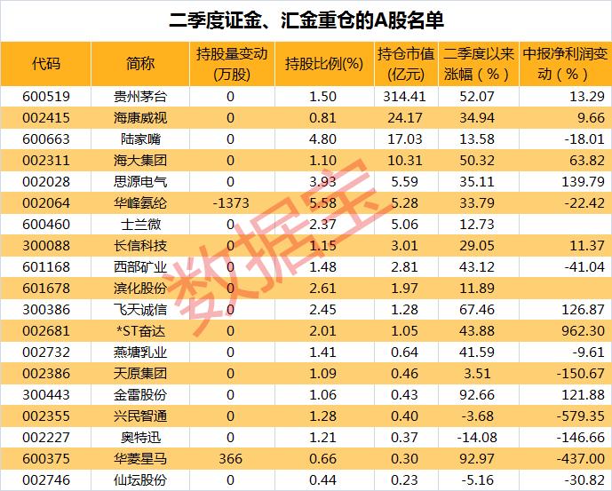 华峰氨纶最新股价动态分析