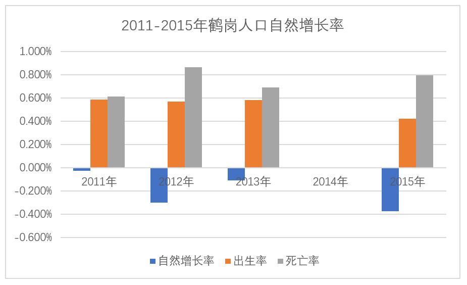 威海工资调整最新消息，城市发展的脉搏与劳动者的期待