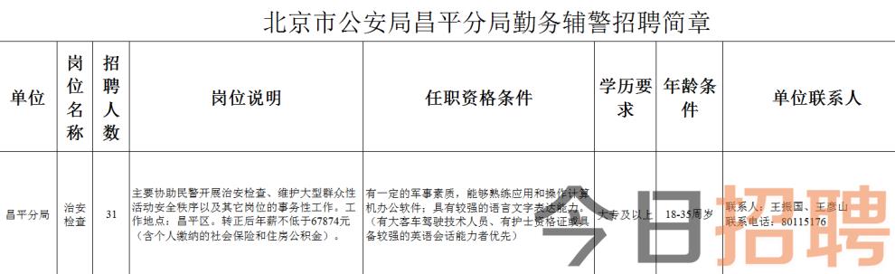 最新款式 第86页