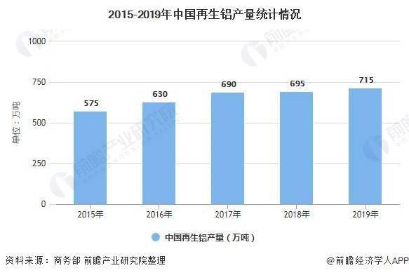 汉阳门面出租最新消息，市场趋势与机遇分析