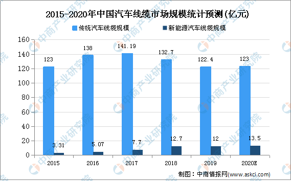 松原房价2024最新消息，市场趋势、预测与展望