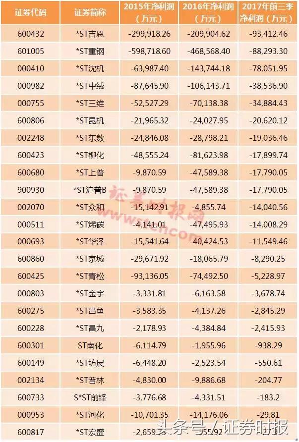 ST华泽最新消息全面解析