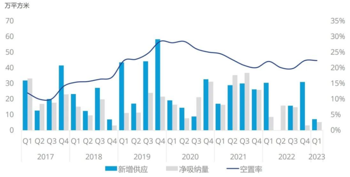 南昌连锁经营最新消息，城市商业发展的脉搏与未来趋势