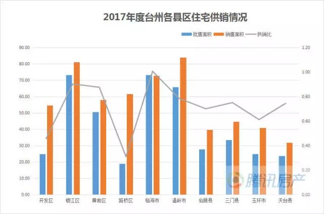 浙江遂昌房价最新消息，市场走势与未来展望