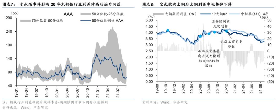 山钢集团最新领导班子的力量与未来展望