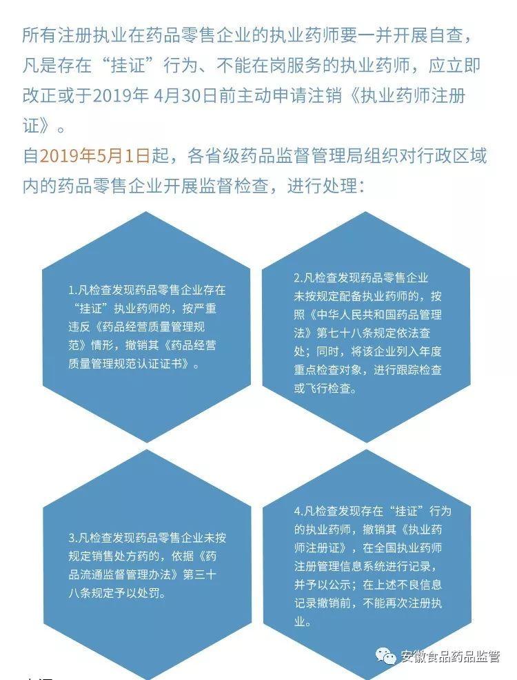 执业药师报考条件2021最新规定详解