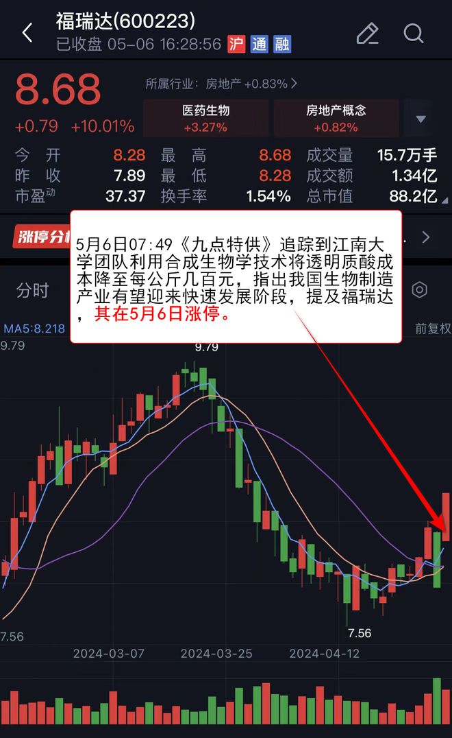 北纬通信股票最新消息深度解析