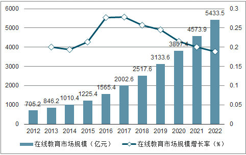 金鸿钧最新价格，深度分析与市场趋势预测（2015年）