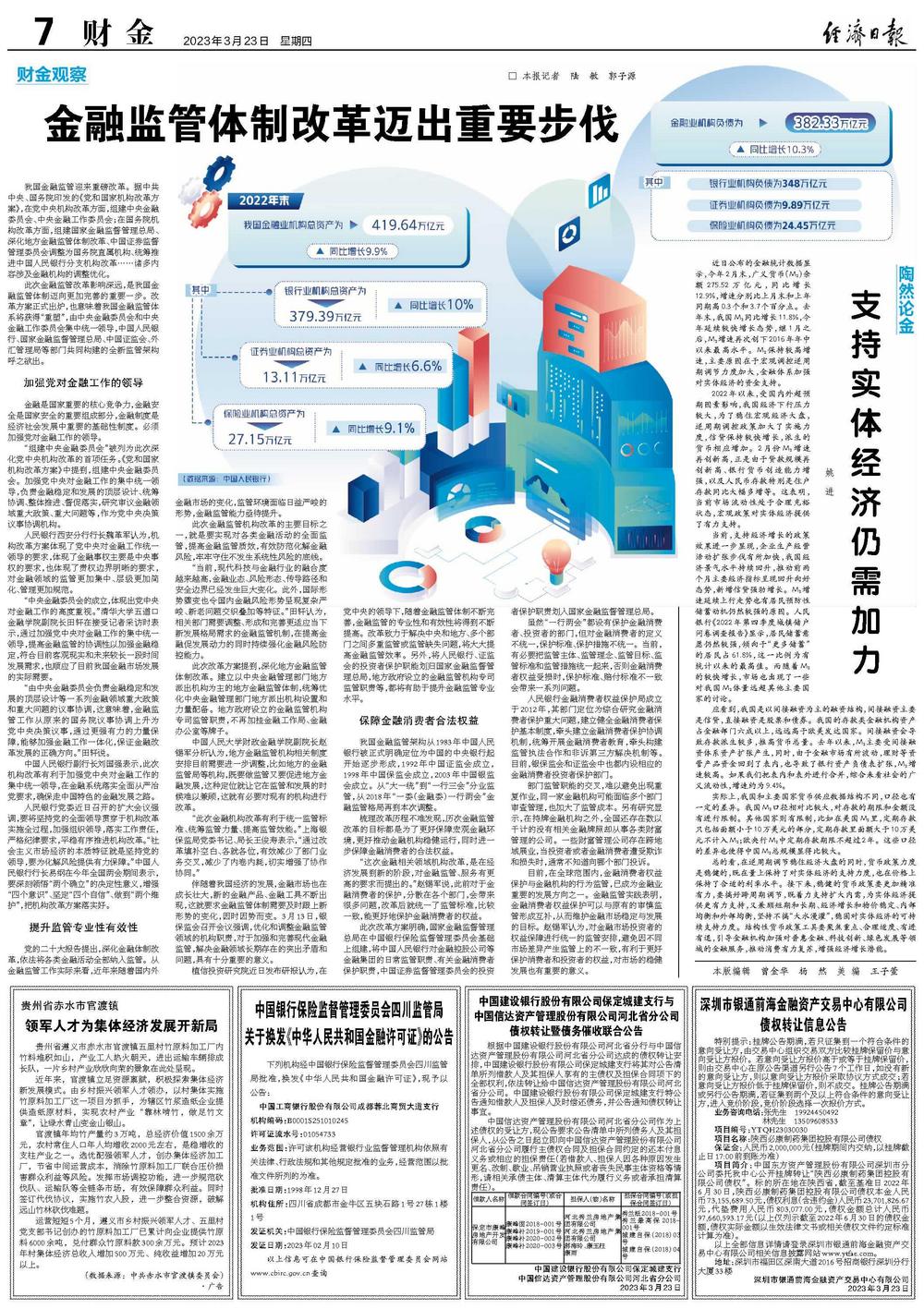 金融监管体制改革最新消息，重塑监管体系，深化金融改革