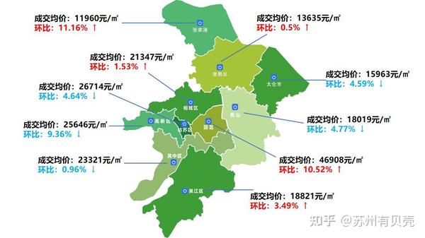 苏州园区二手房市场最新消息深度解析