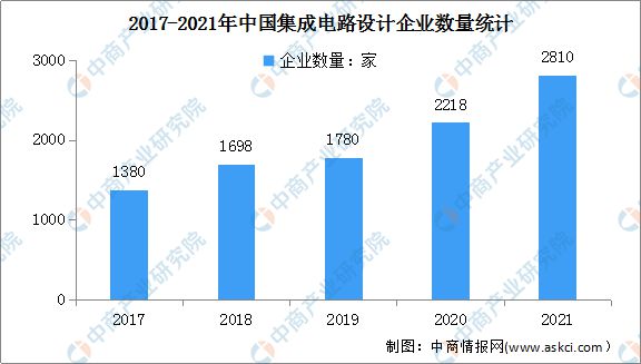 成都光电子技术最新招聘信息及行业发展趋势探讨