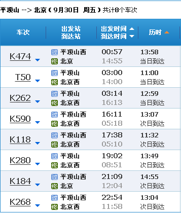 平顶山最新列车时刻表及其影响