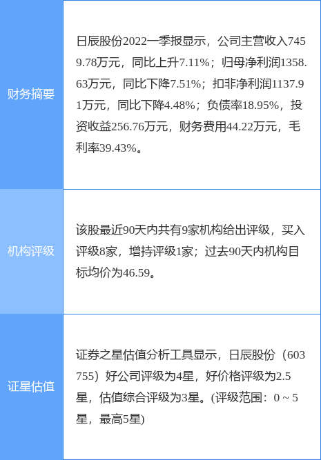 公准股份最新消息全面解析