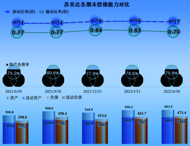 苏美达最新消息，聚焦行业趋势，探寻企业未来发展之路