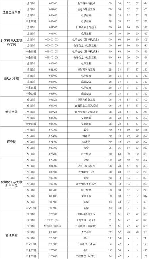 武汉理工大学最新事件，深度探究与观察