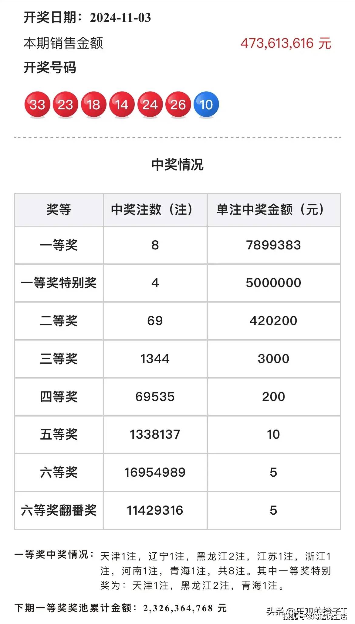 白小姐一肖一码必中一码，解析与落实的精选解释