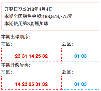 澳门彩票开奖现场直播，解析开奖流程与落实精选策略