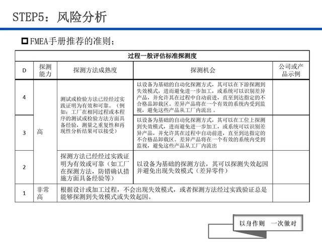 澳门335期资料查看与解析，深化理解，有效落实