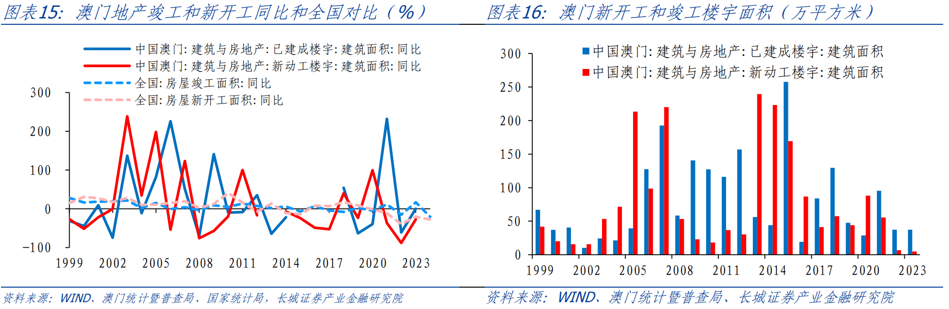 关于澳门彩票的解析与应对建议